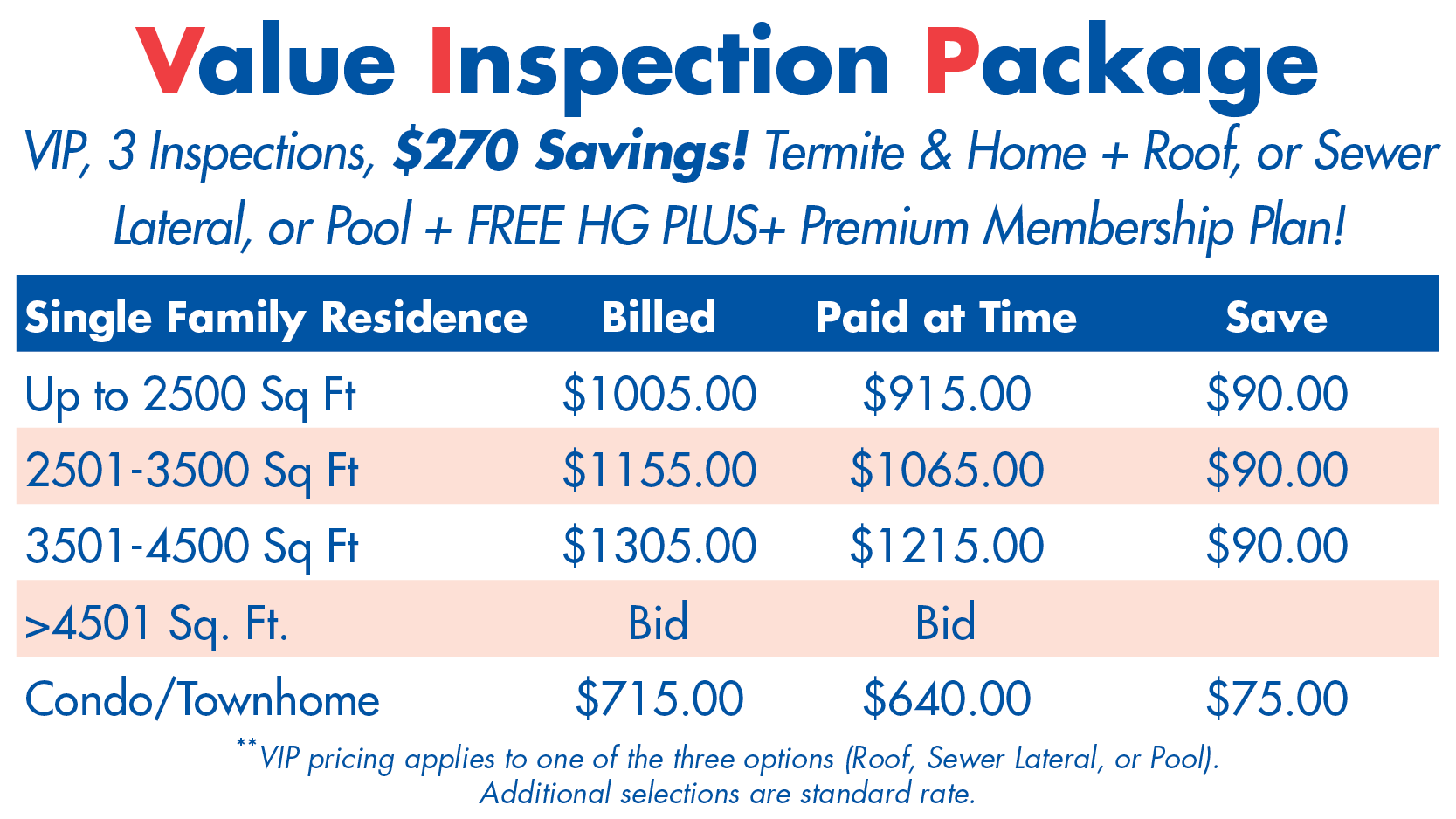 santa cruz home inspections mobile