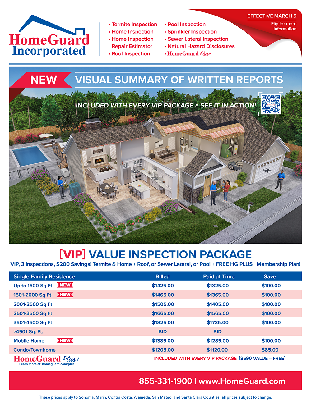 bay area home inspection pricing