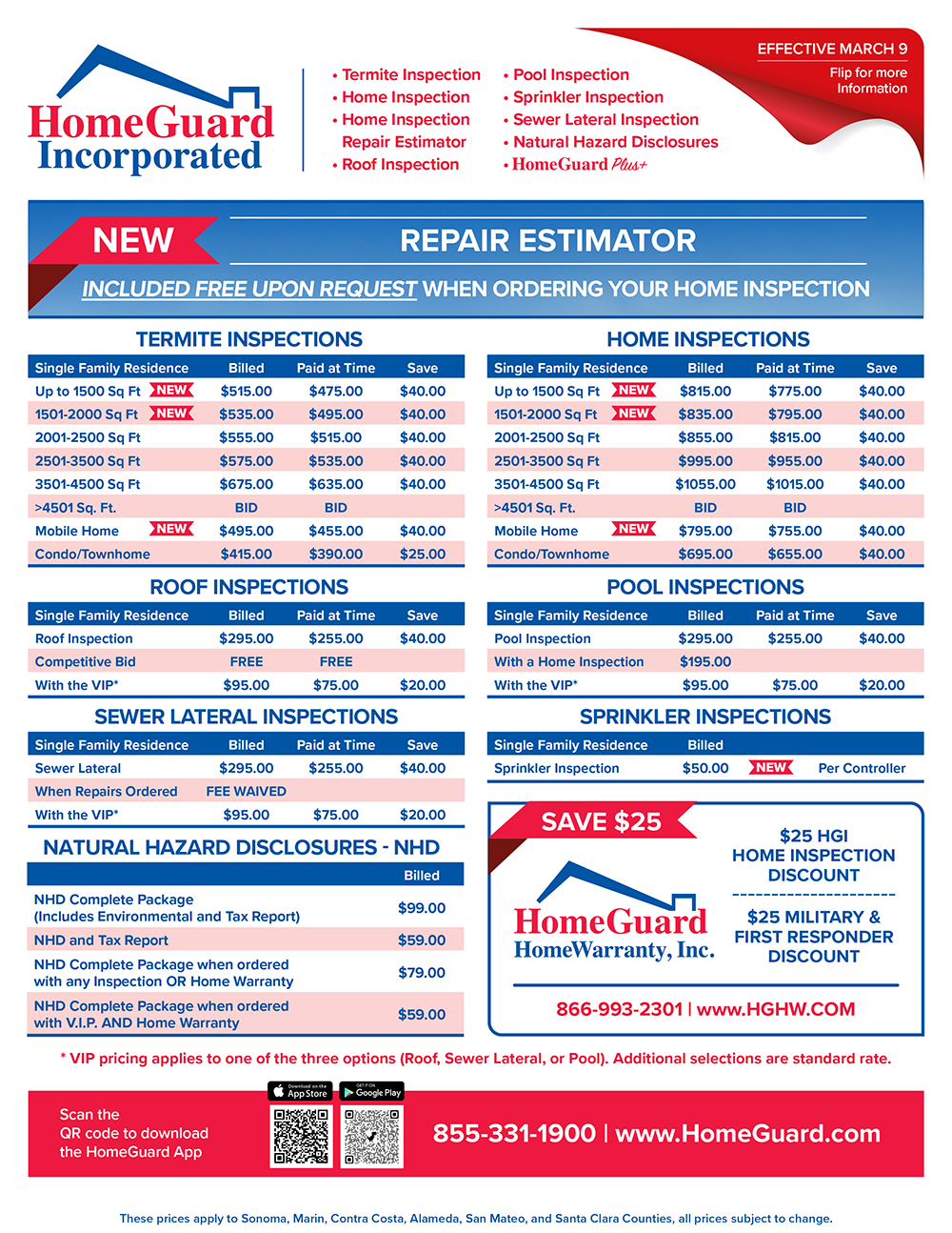 bay area home inspection pricing