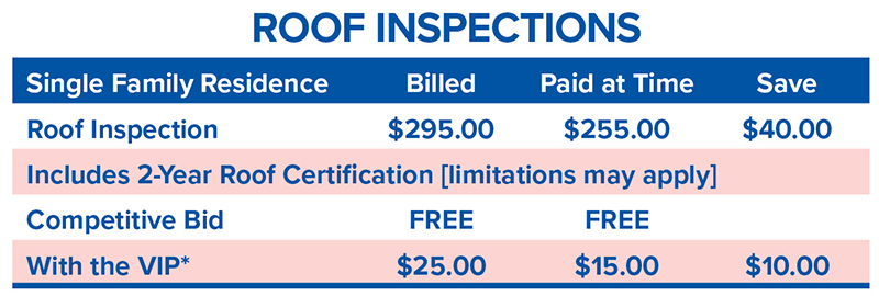 Roof inspections pricing table for single-family homes: base inspection $295 billed, $255 paid at time, saving $40; includes 2-year roof certification; competitive bid and VIP option listed with prices $25/$15/$10 savings $10 for VIP option (prices may vary).