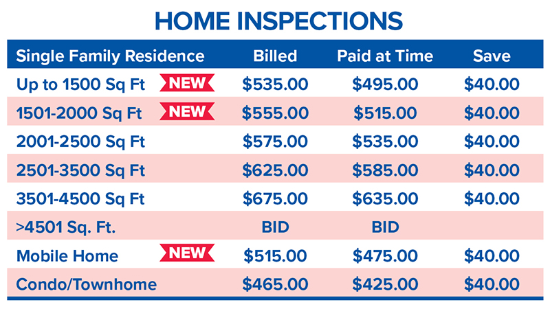 Pricing table for Home Inspections by residence type and size, listing billed and paid-at-time amounts with a $40 savings; largest sizes show BID; Mobile Home NEW $515/$475; Condo/Townhome $465/$425.